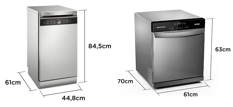 Como Escolher Lava Louça: O que saber antes de comprar? - Imagem número 4 do post