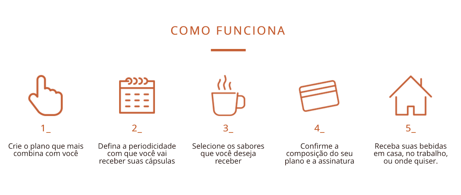 Como funciona
