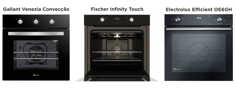 Comparação de modelos de forno