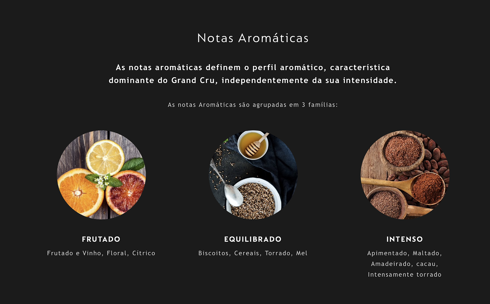 capsulas aromáticas 