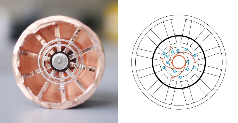 magnetron