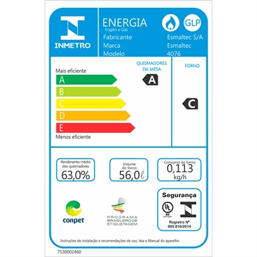 Celo de consumo de energia 