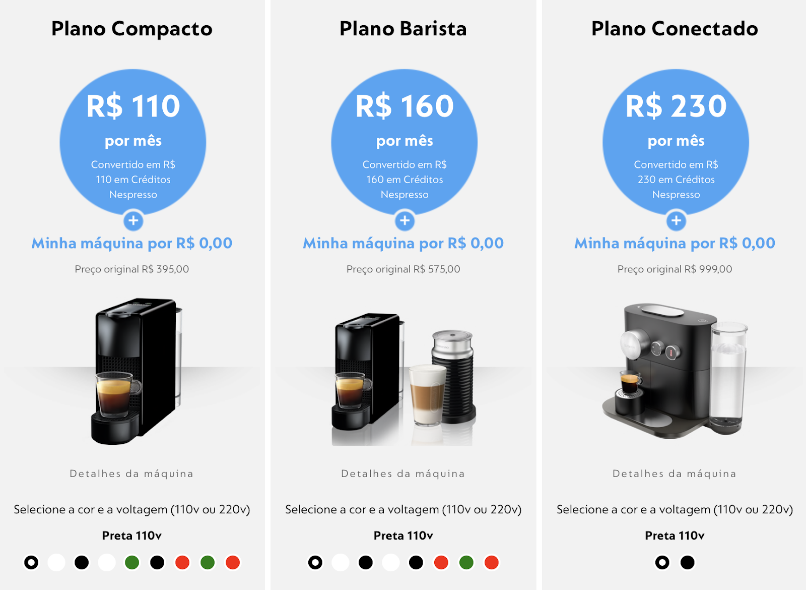 Tipos de planos de cafeteira