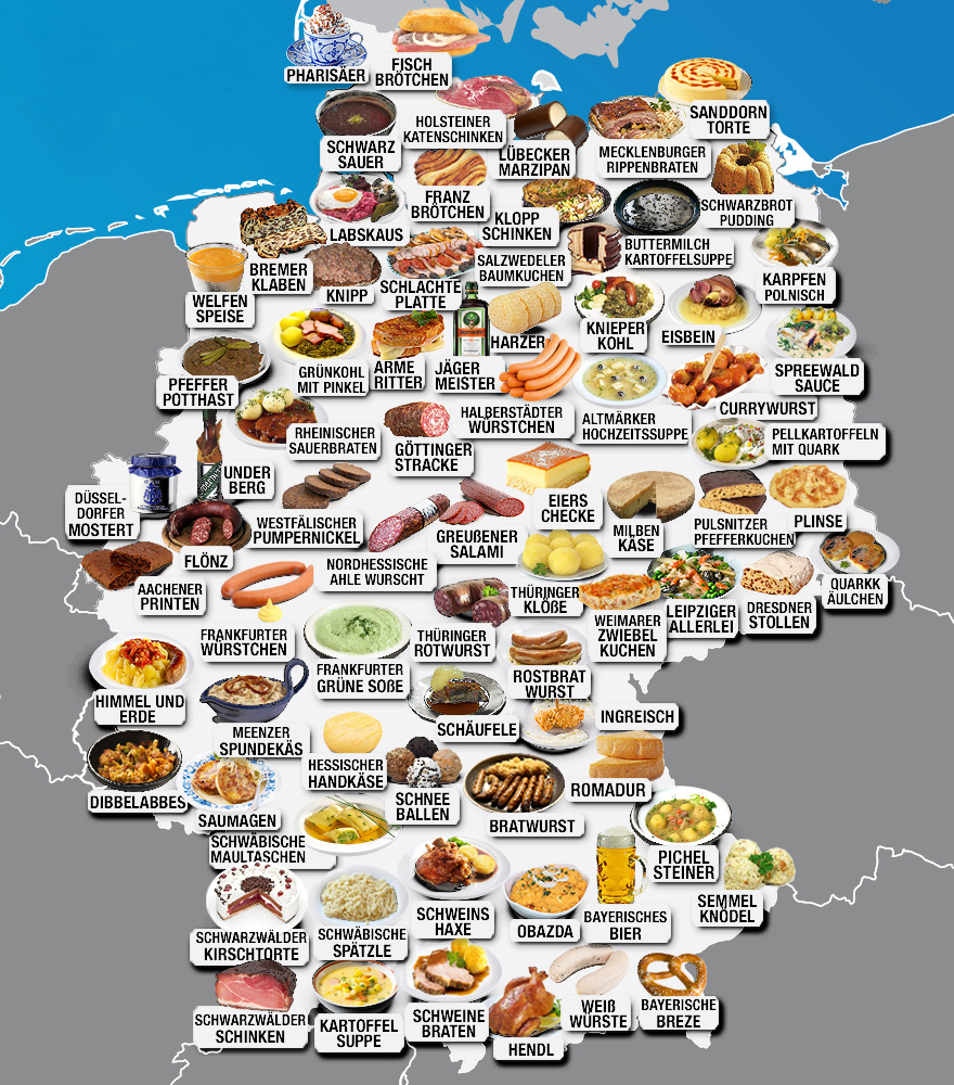 Pratos da Alemanha 