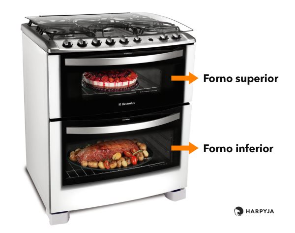 Fornos de fogão de piso