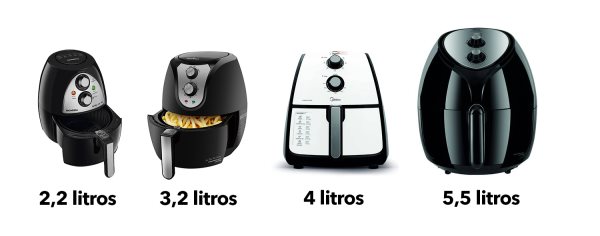 Comparação de Fritadeiras