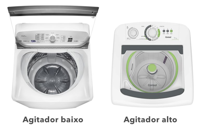 Comparação de altura de agitadores de lavadoras