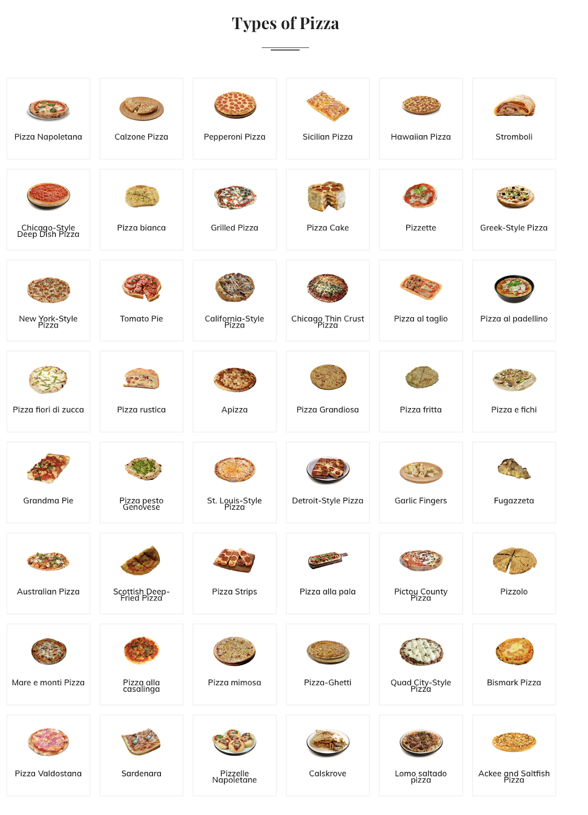 Tipos de pizza