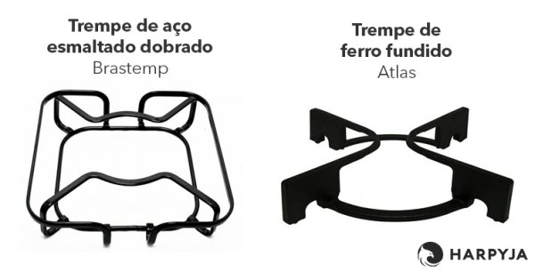 Comparação de trempe