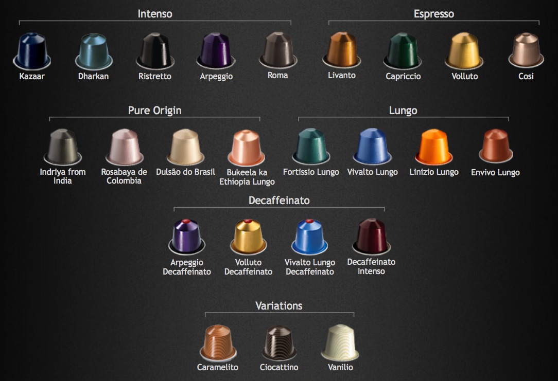 linhas de capsulas de cafetaras 