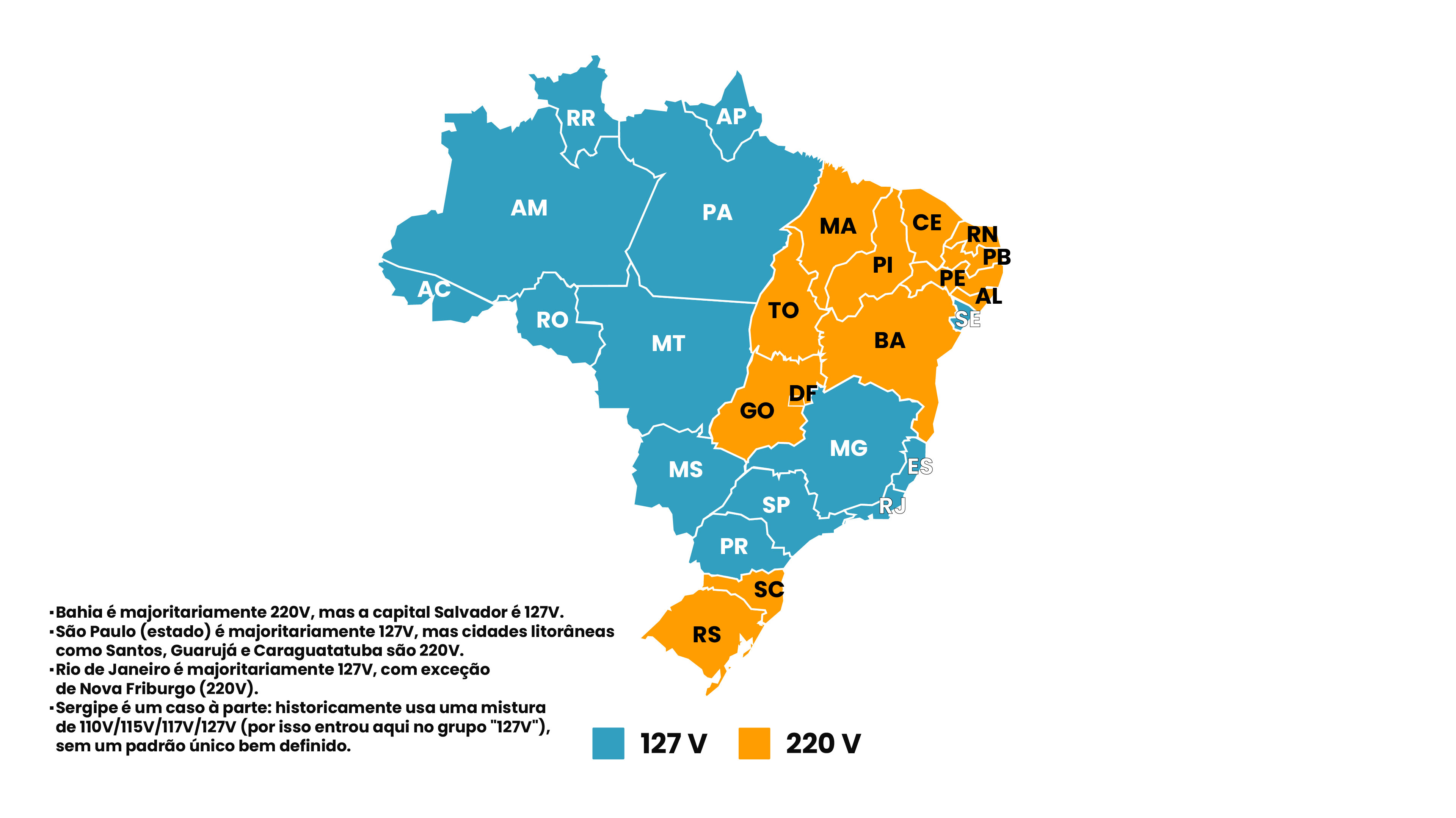 Chuveiro 220 ou 110 Volts: Qual a Diferença? Qual o Melhor para a Sua Casa? - Imagem número 1 do post