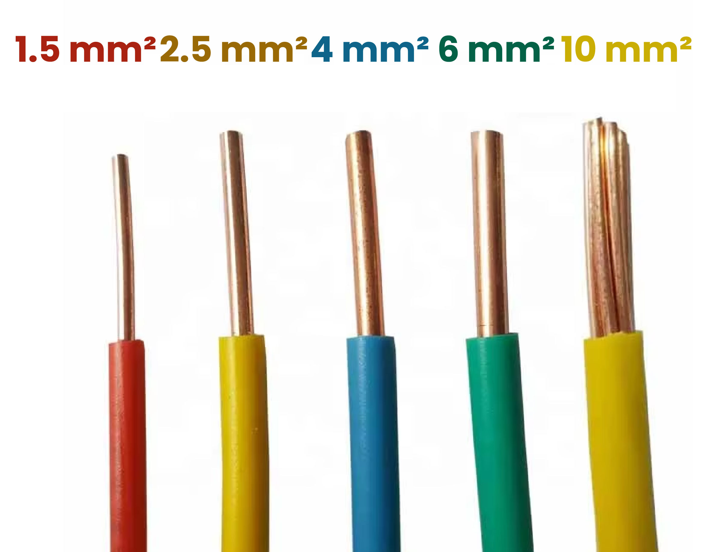 Chuveiro 220 ou 110 Volts: Qual a Diferença? Qual o Melhor para a Sua Casa? - Imagem número 4 do post