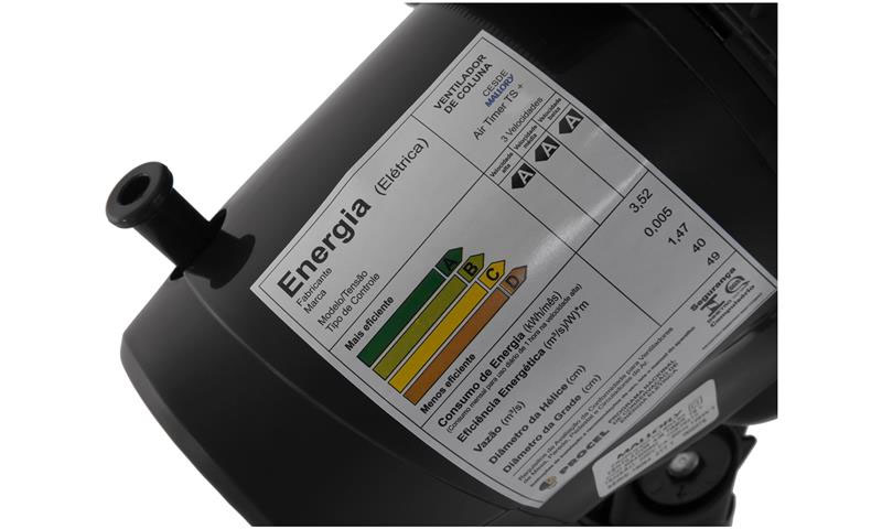 Imagem sobre Inmetro A A A