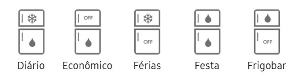 Imagem sobre 2-menor