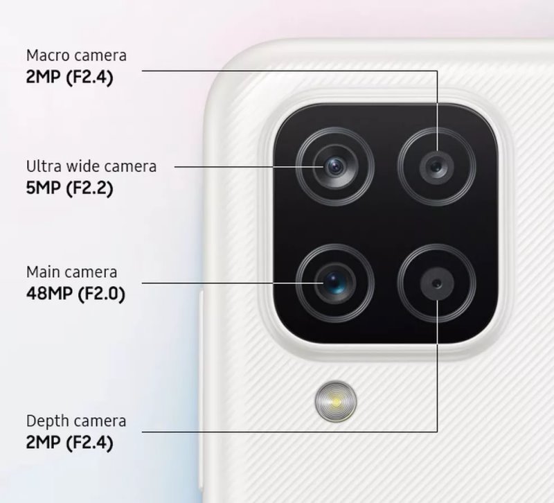 Imagem sobre galaxy A12 camera_txt