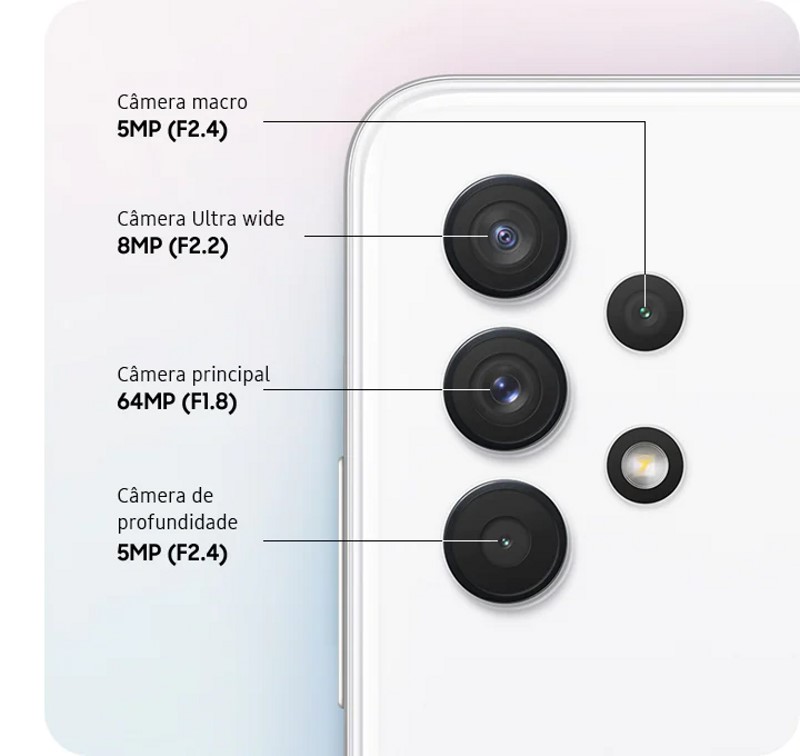 Câmera do Smartphone Samsung Galaxy A32 4G