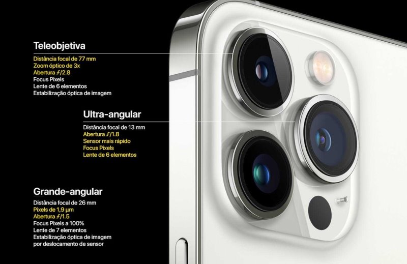 Imagem sobre txtiphone 14 pro camera