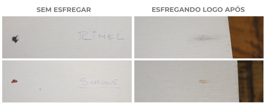 Tapete para banheiro Momo de Drytomita e Antiderrapante - Imagem sobre DOIS LADOS-menor