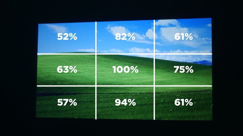 Progaga PG550 - Imagem sobre Porcentagem de luminosidade3_Prancheta 1