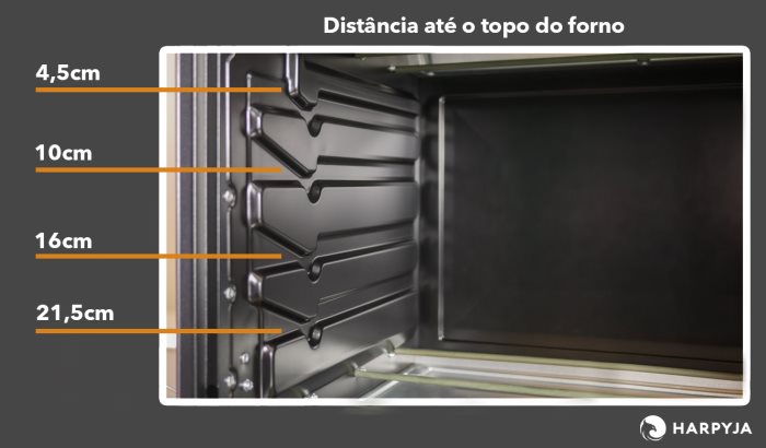 Best 66 Litros - Imagem sobre distancia grades best-menor