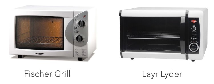 Comparação com o Forno Elétrico Mueller Fratello