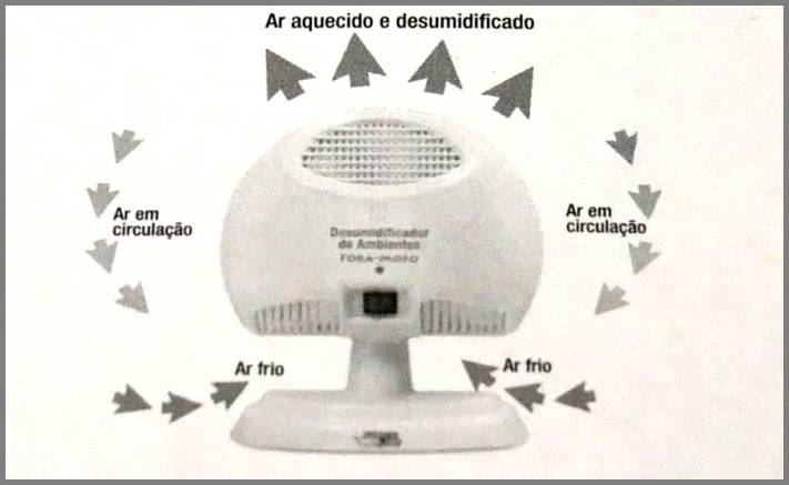 Force Line Fora Mofo - Imagem sobre desumidificador-force-line-9