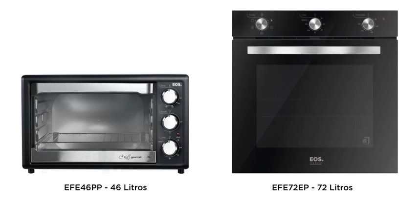 Comparação com o Forno Elétrico de Embutir EOS Maxxiclean EFE47EP