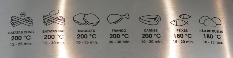 Mondial Grand Family - Imagem sobre P1250128-menor