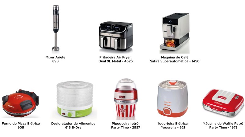 Linha da Ariete