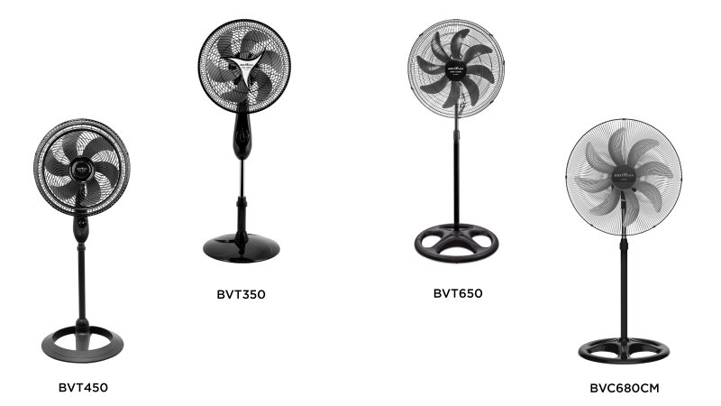 Ventiladores de coluna Britânia