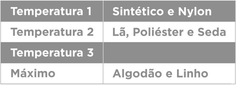 Agratto Facile - Imagem sobre Texto-Agratto-Ferro-De-Passar_002