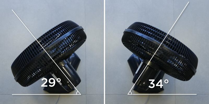 Britânia 150W Turbo - BVT400 - Imagem sobre Texto-Ventilador-Britania_004