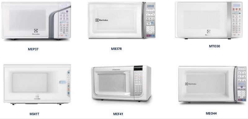 Comparação do Micro-ondas Electrolux 34L MEO44