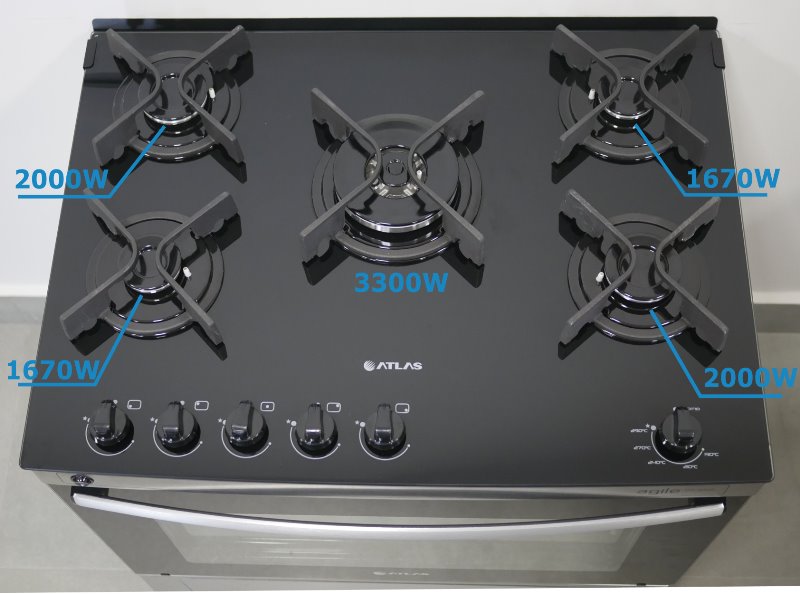 Atlas 5 Bocas Agile Glass - Imagem sobre potencias small