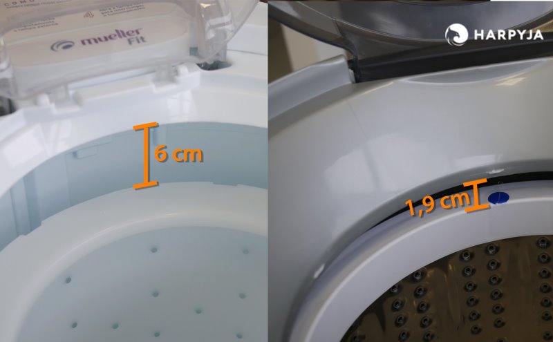 Mueller Fit - Imagem sobre dstancia ´porta cesto v2