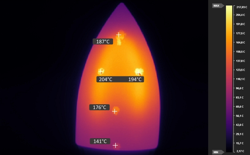 Agratto Facile - Imagem sobre print distribuição