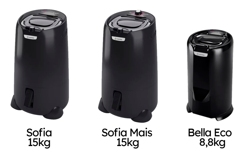 Modelos de Centrífuga de Roupas Wanke Sofia Mais