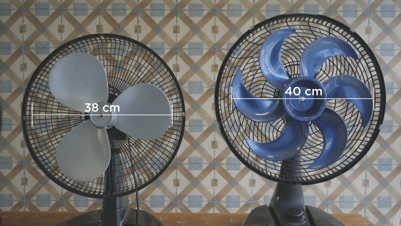 tamanho de helice de ventilador