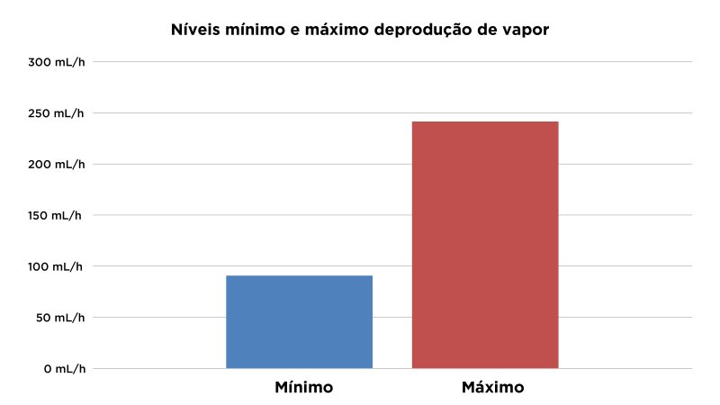 Fisher Price HC055 - Imagem sobre Texto-Umdificador-FischerPrice