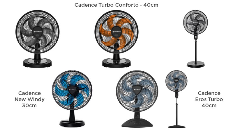 Comparação de ventiladores Cadence