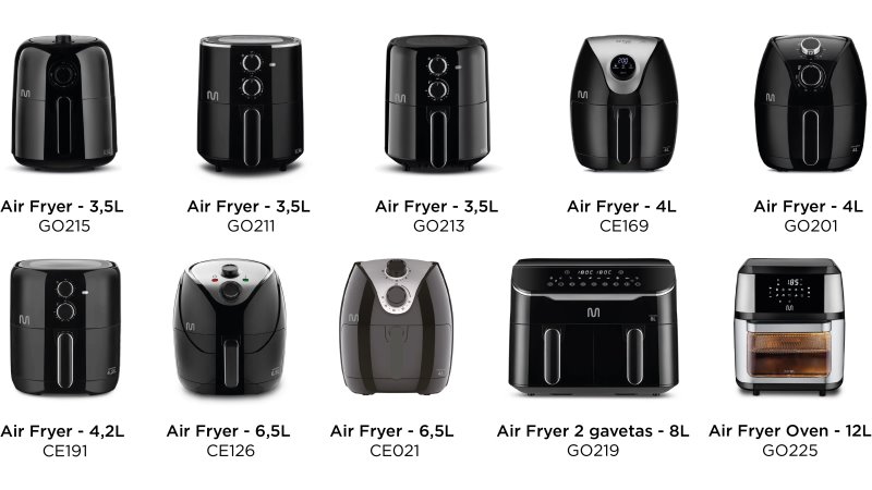 Multi 2 Gavetas - Imagem sobre Texto-Air-Fryer-2-cestos-MULTI