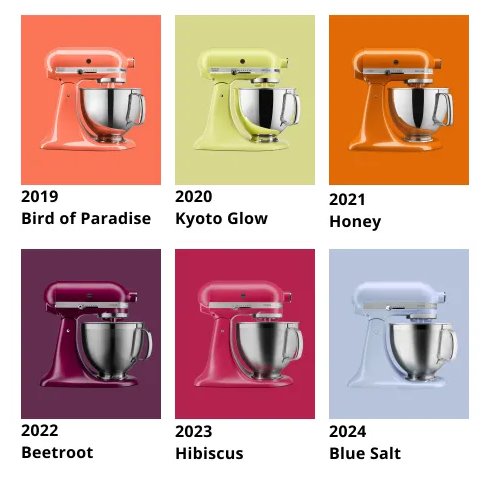 KitchenAid Artisan Blue Salt - Imagem sobre cores