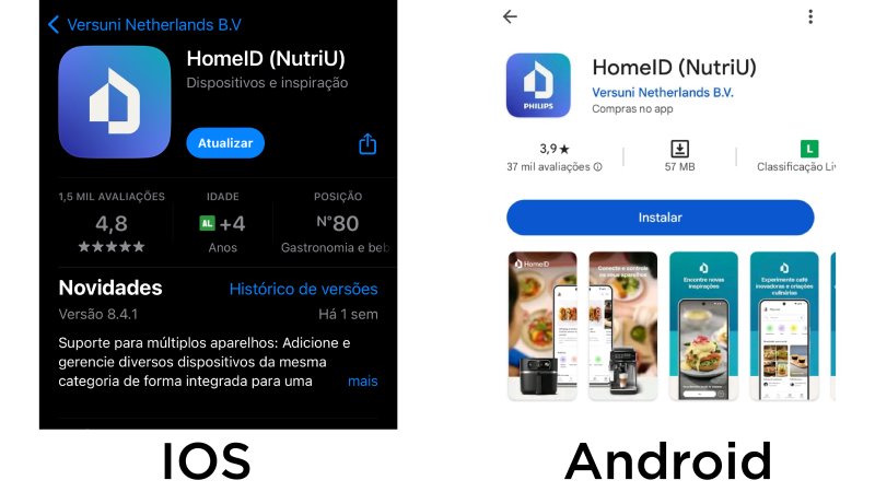 Philips Walita com Wifi Ri9280 - Imagem sobre Air-Fryer-RI9280