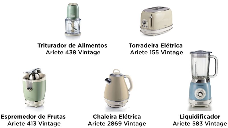 Ariete Vintage - Imagem sobre Texto-Liq-Ariete