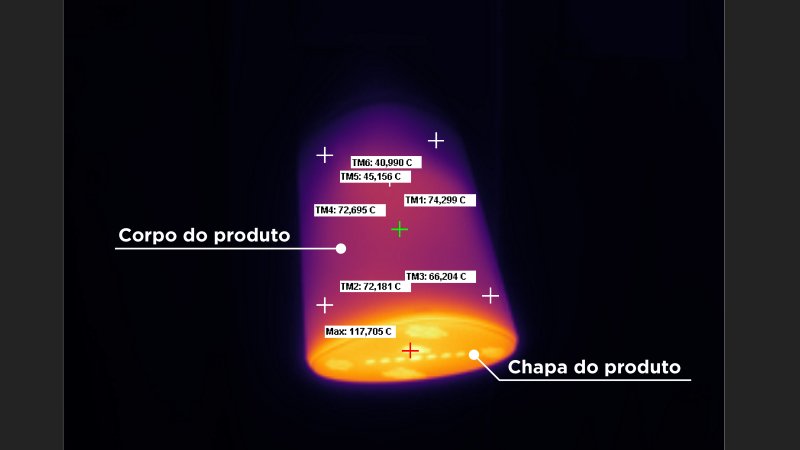 Philips Walita 3000 - Imagem número 5 do post