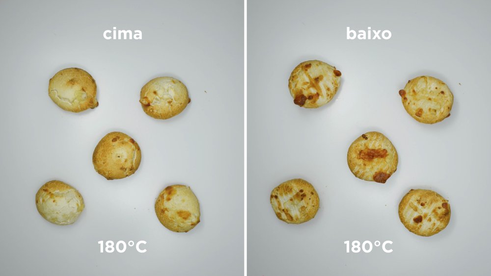 Fischer Dual Grill 4 Litros - Imagem número 7 do post