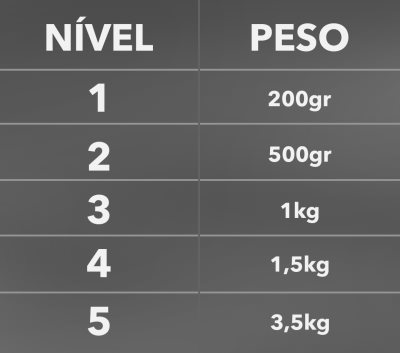 Luva Anti Corte - Imagem número 1 do post