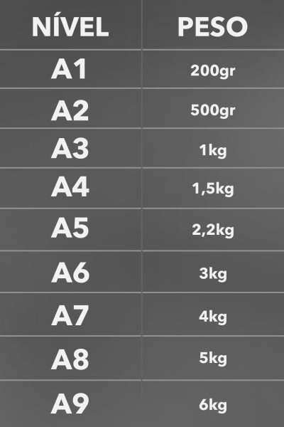 Luva Anti Corte - Imagem número 2 do post