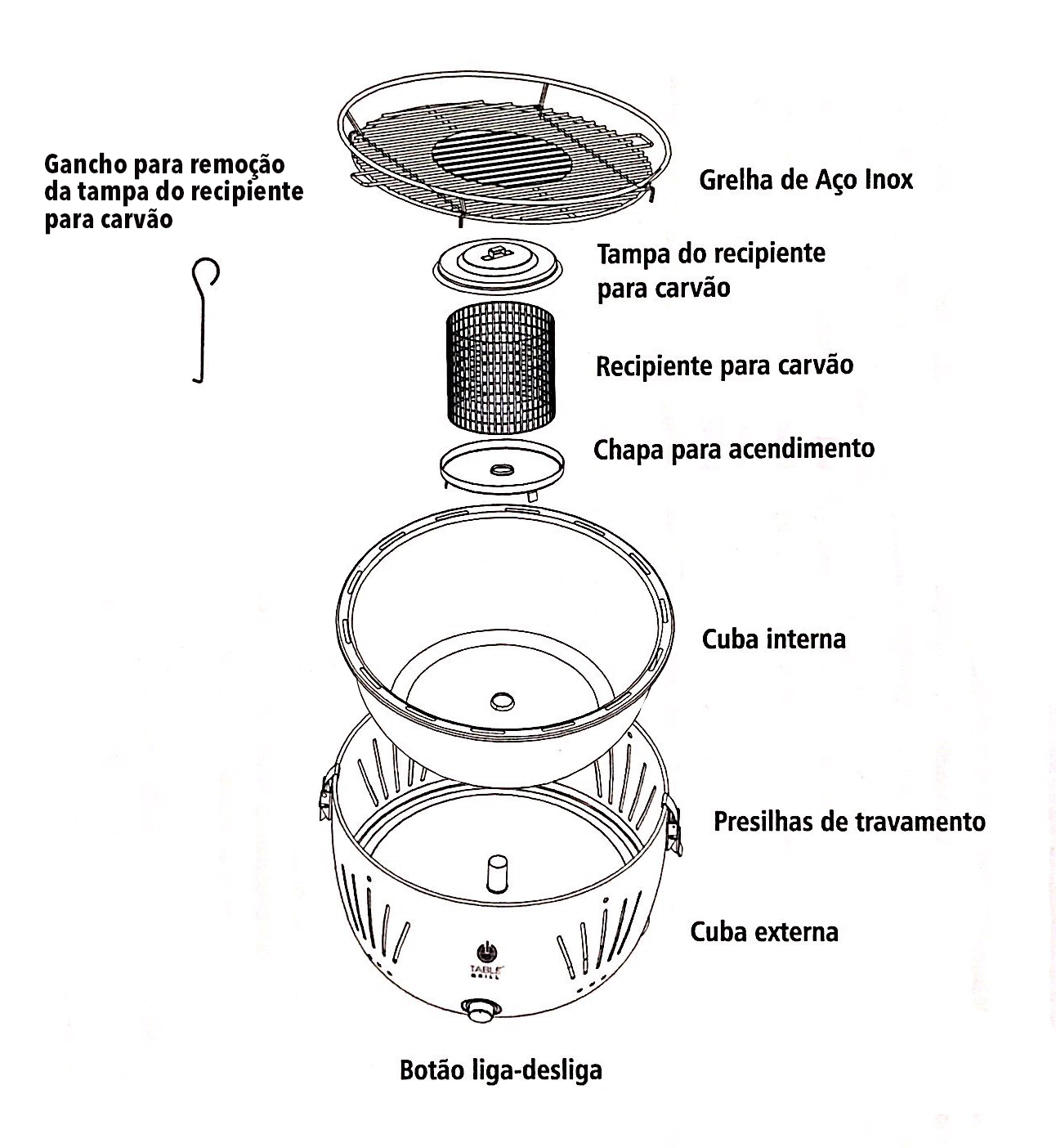 Churrasqueira Table Grill - Imagem sobre 2019-09-26