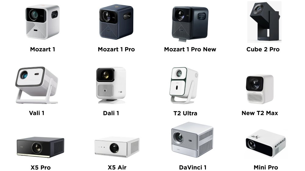 Wanbo X5 Pro - Imagem número 1 do post